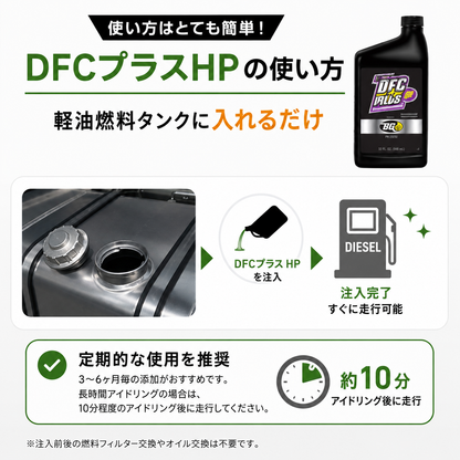 DFCプラスHP 軽油燃料添加剤 インジェクター&DPFクリーナー 946ml BG23232 ディーゼル添加剤 紫ラベル