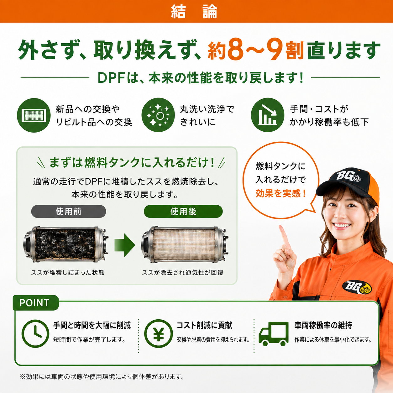 DFCプラスHP 軽油燃料添加剤 インジェクター&DPFクリーナー 946ml