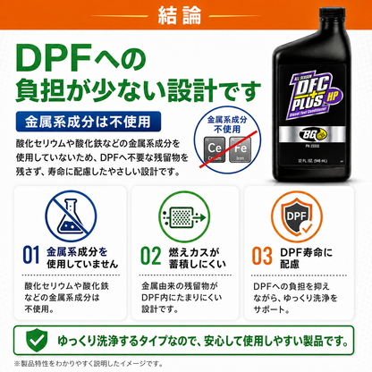 DFCプラスHP 軽油燃料添加剤 インジェクター&DPFクリーナー 946ml BG23232 ディーゼル添加剤 紫ラベル